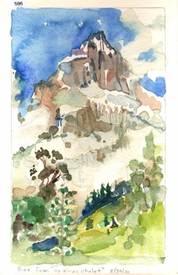 Birre from 